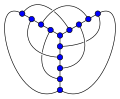 crossing number 3