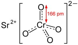 Structuurformule van strontiumchromaat