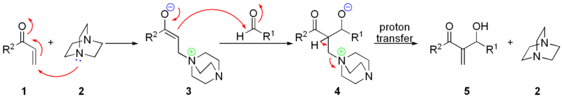 Mekanisme reaksi Baylis-Hillman