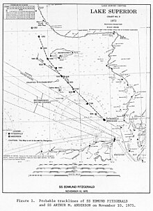 Chemin probable suivi par le Fitzgerald lors de son dernier voyage.