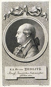 Engraving of a man facing left