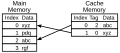 Smanjeni pregled verzije na dan 11:42, 27 mart 2007