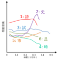 響2023年12月27號 (三) 08:19嘅縮圖版本