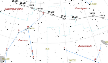 Radiantendrift der Perseiden