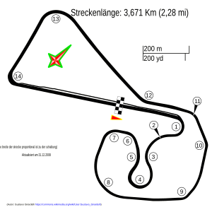 Sachsenring