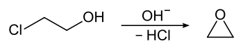 Herstellung von Ethylenoxid aus 2-Chlorethanol