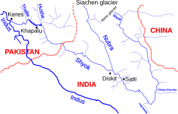 Mappa del fiume