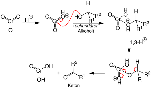 Mechanismus der Jones-Oxidation