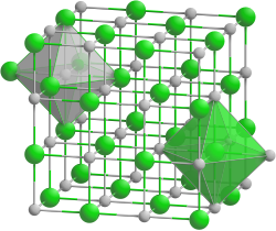 Struktur von Rubidiumchlorid