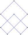 Spirolateral (2,1,3,2,2,3,1,2)90°, d2