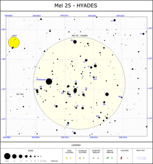 Stjernekort, der viser Hyaderne og den røde kæmpestjerne Aldebaran.