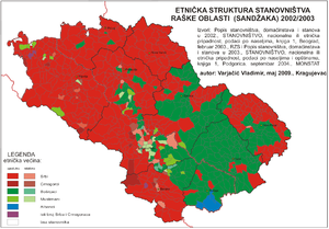 Struktura nacionale