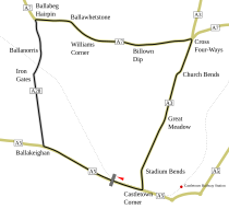 Billown Circuit