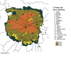 Etna - Localizzazione