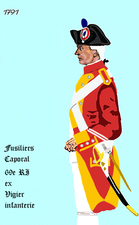 de 1791 à 1792