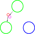 Il quark rosso diventa verde emettendo un gluone rosso-antiverde (quest'ultimo rappresentato in color magenta, nella figura).