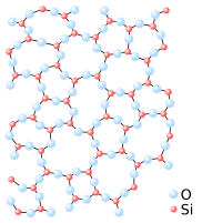 Amorfe siliciumdioxide SiO2