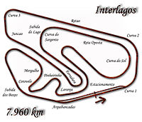 Tor Interlagos