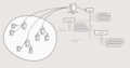 Scap-diagram - 2015-04