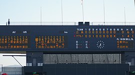 2012年から2021年の旧スコアボード