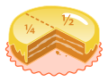 Image 16If '"`UNIQ--postMath-0000000F-QINU`"' of a cake is to be added to '"`UNIQ--postMath-00000010-QINU`"' of a cake, the pieces need to be converted into comparable quantities, such as cake-eighths or cake-quarters. (from Fraction)