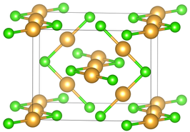 Kristalstructuur van goud(I)chloride