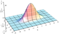 Quetschfaktor '"`UNIQ--postMath-00000014-QINU`"'