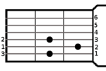 D7-ackord