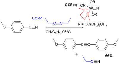 Nitrile-alkyne cross-metathesis