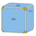 3. Kombination aus {100}, {111} und {110} nach Flink[10]