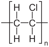 Image illustrative de l’article Polychlorure de vinyle