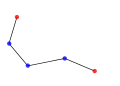 Structure radiale ou bouclée (les postes rouges représentent les apports d'énergie) : la sécurité d'alimentation, bien qu'inférieure à celle de la structure maillée, reste élevée.