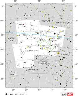 Diagram showing star positions and boundaries of the Sagittarius constellation and its surroundings