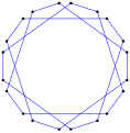 Spirolateral (1,3)126°, p20