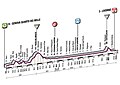 Miniatura della versione delle 13:32, 30 ott 2020