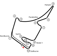 Circuit Hokenheimring.svg