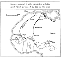 Rutas de caravanas saharianas en el siglo IX