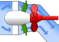 S-Turbine; Die Turbinenwelle führt durch das Saugrohr zum Generator