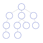 Breadth-First-Search-Algorithm