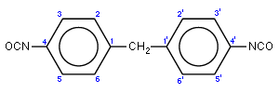 Image illustrative de l’article 4,4'-MDI