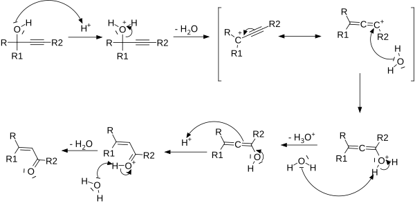 Meyer-Schuster Rearrangement