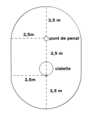 Miniatura per a la versió del 11:35, 2 maig 2006