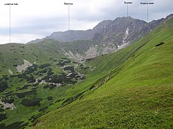 Štiavnica a Ďumbier