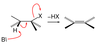 Mechanismus der E2-Eliminierung