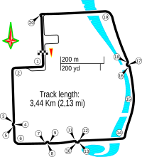 Tor Beijing Olympic Green Circuit