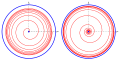 Beschränkte Spiralen