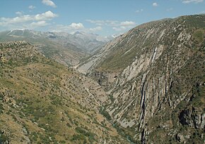 Aksu boğazı — Kaynak, — Ağız, Kazakistan