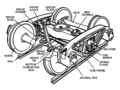 Image 13US-style railroad truck (bogie) with journal bearings (from Train)