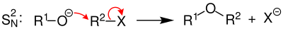 Williamson-Synthese