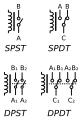 アメリカの継電器記号 SPST, SPDT, DPST, DPDT